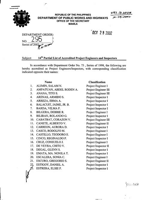 dpwh pe exam schedule|DPWH Department Order No. 10, s. 2019 Guidelines on the Accreditation.
